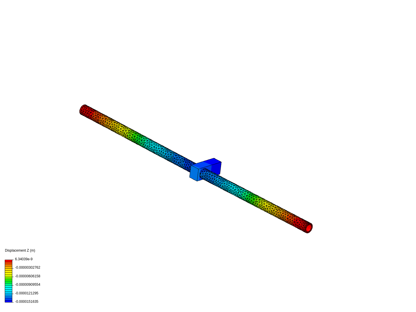 Landing impact image