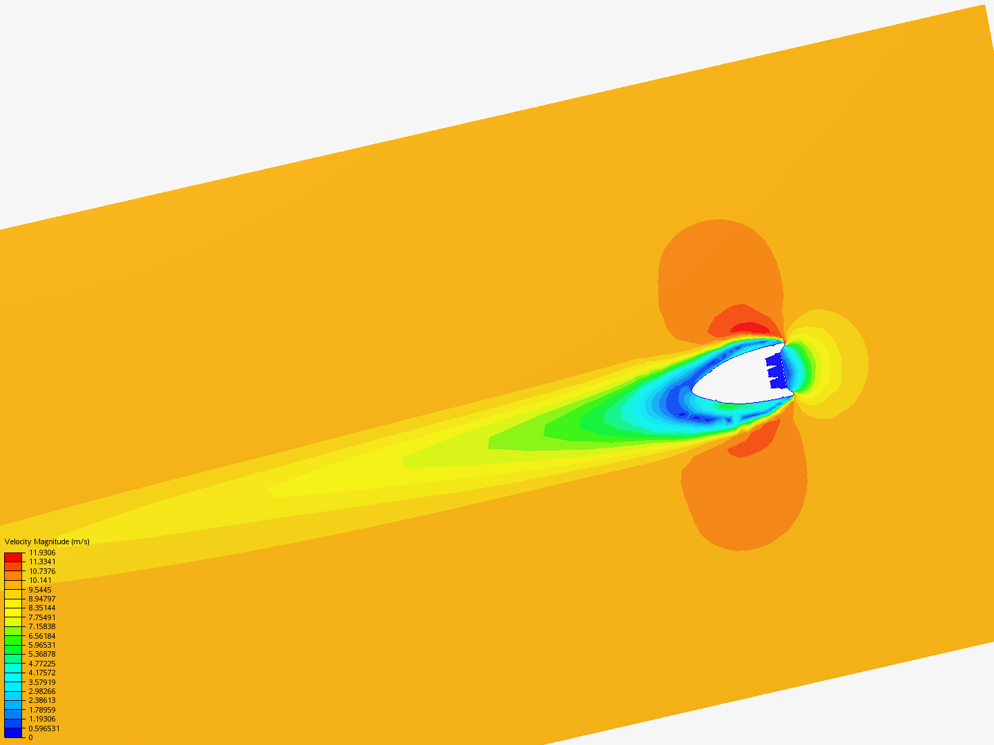 Aerodynamics test 1 image