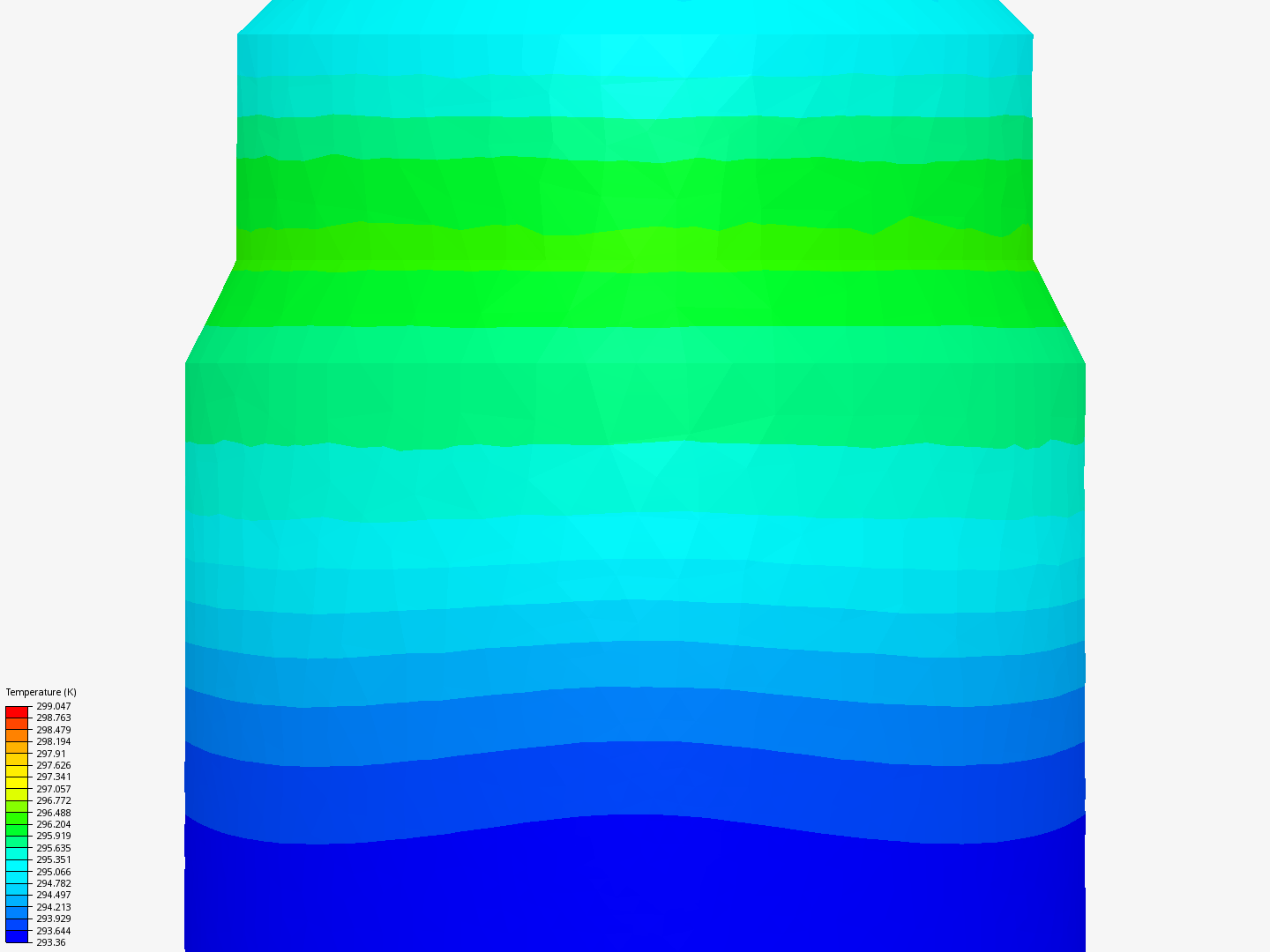 Final heat sink proto image