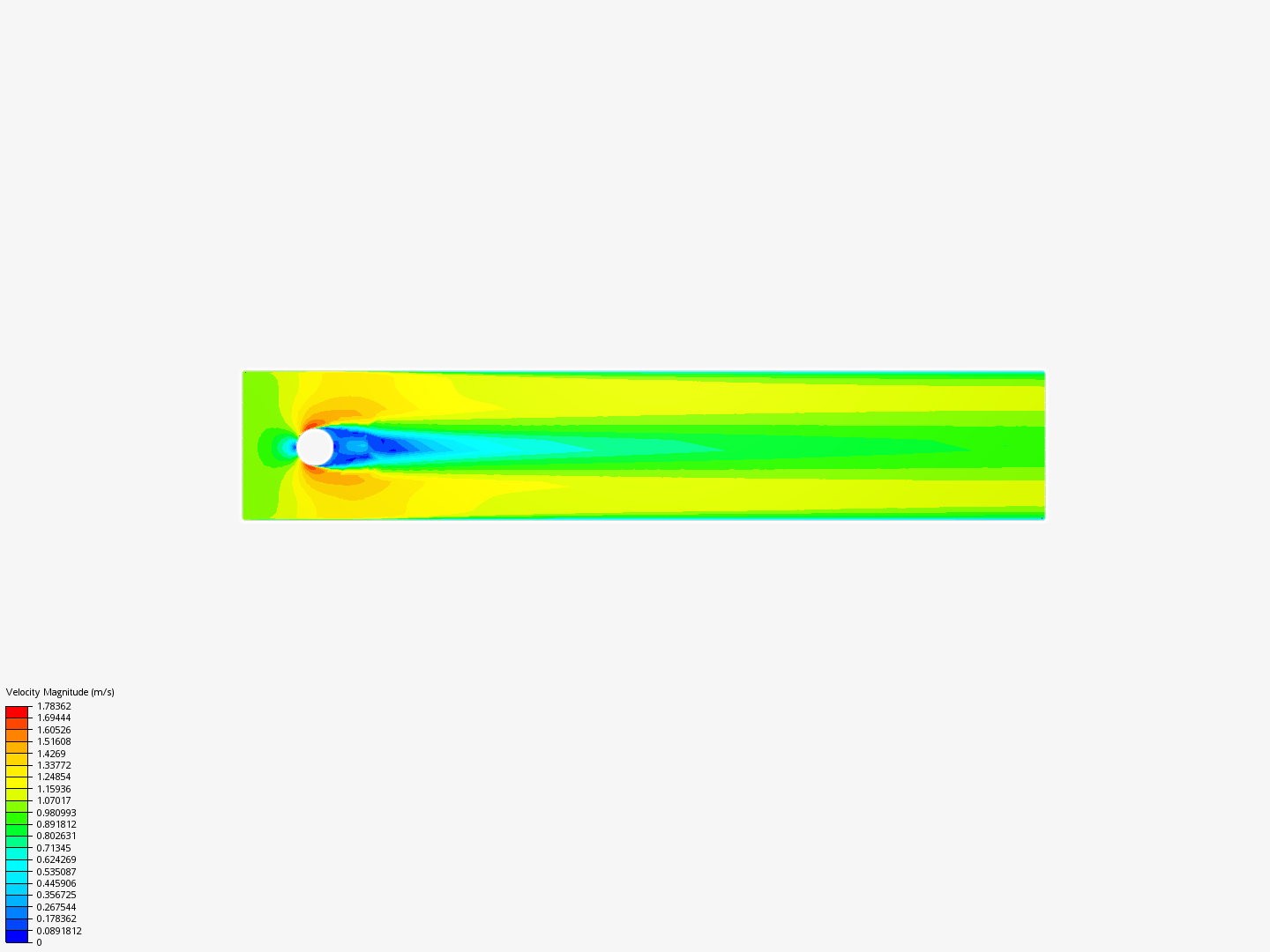 Flow-pass cylinder image