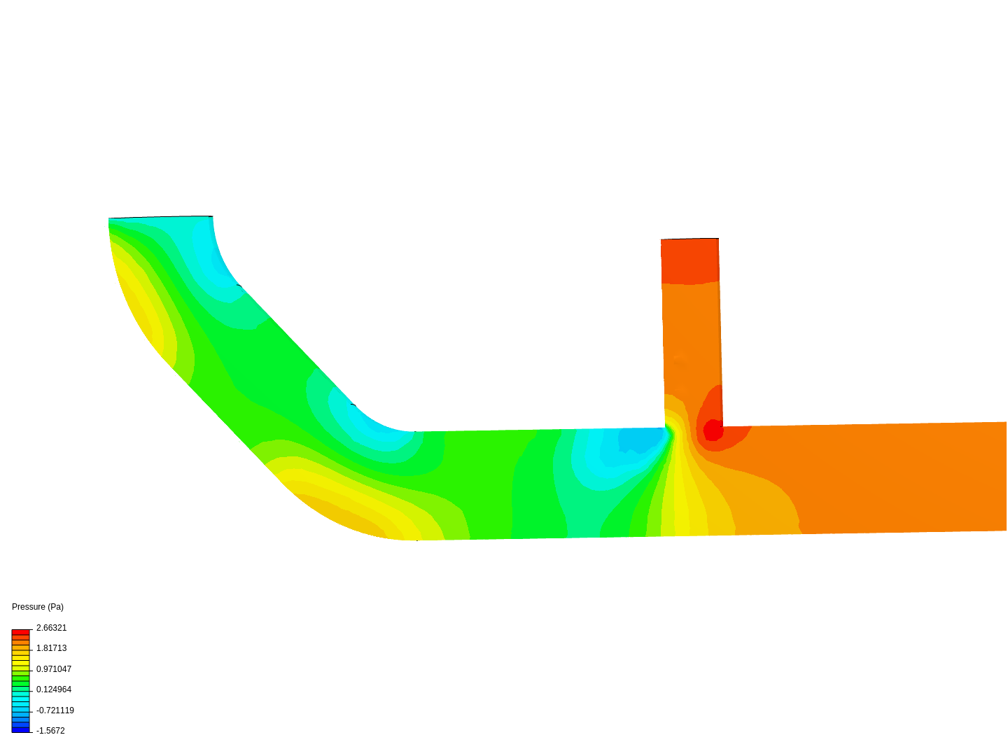 Tutorial 2: Pipe junction flow image