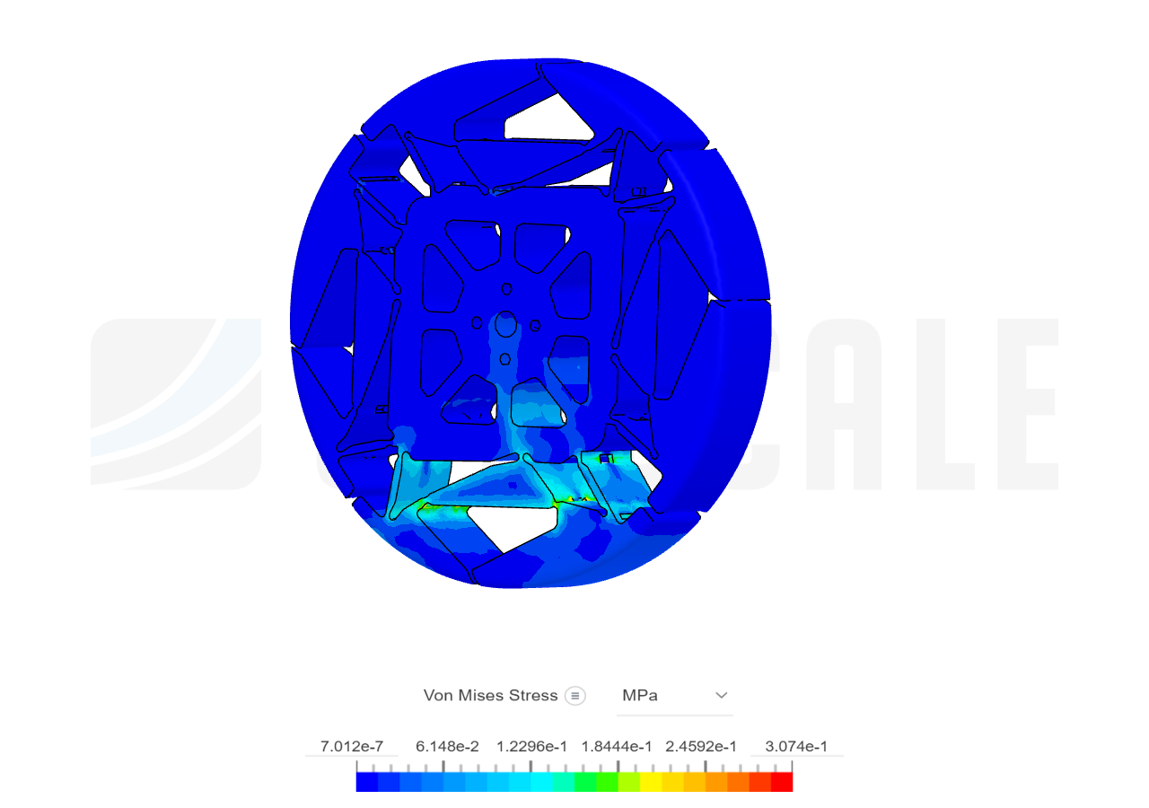 PaTS-Wheel Stress Analysis image