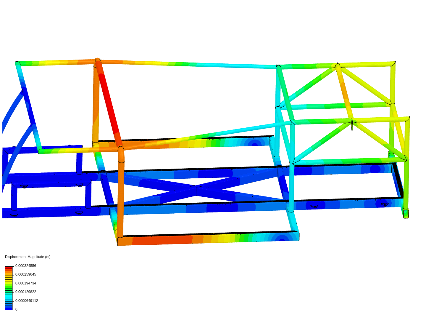 vth support over bb image