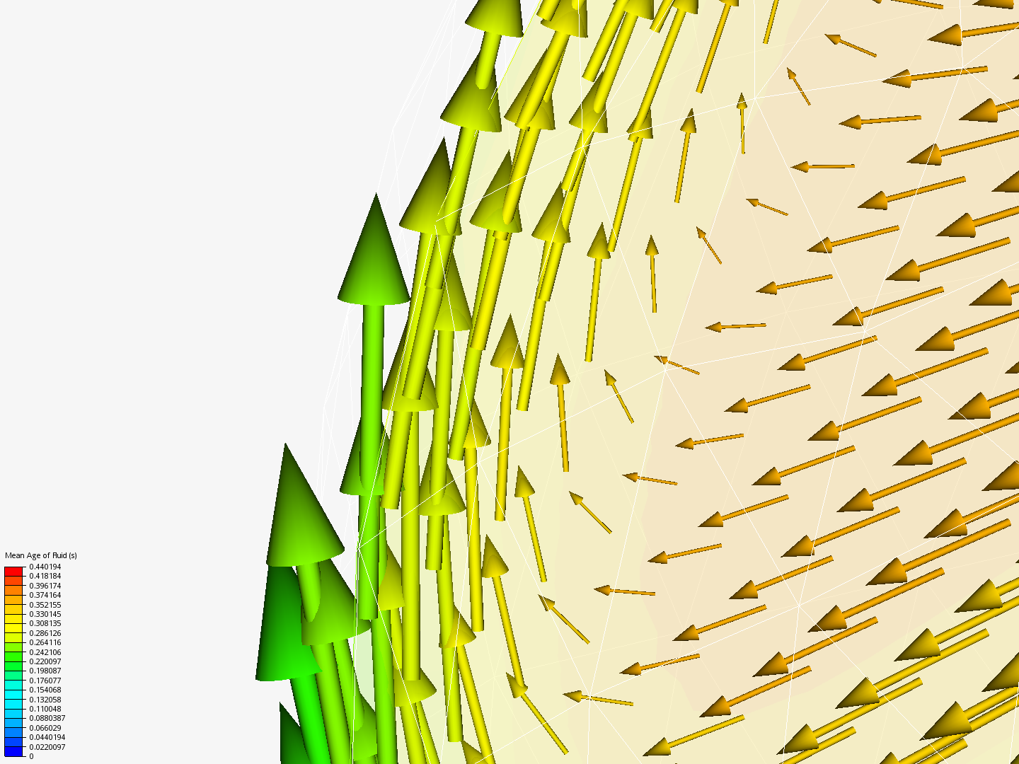 Incompressible flow, around a spherical bubble image