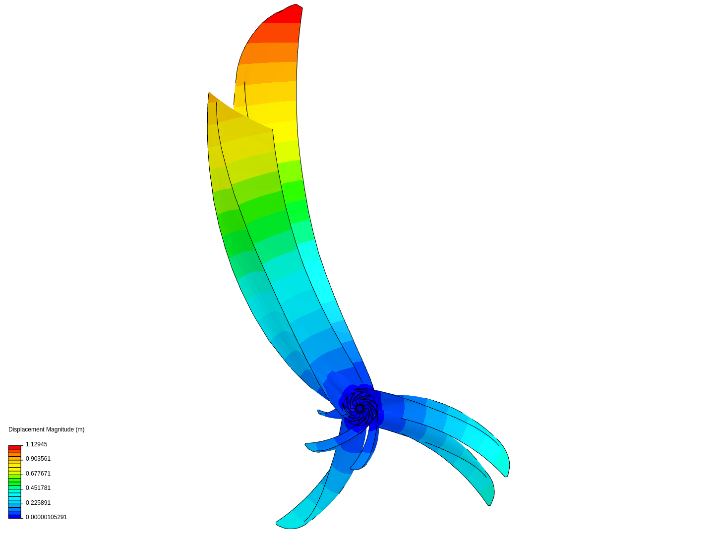 Turbocharger remanufacturing testing image