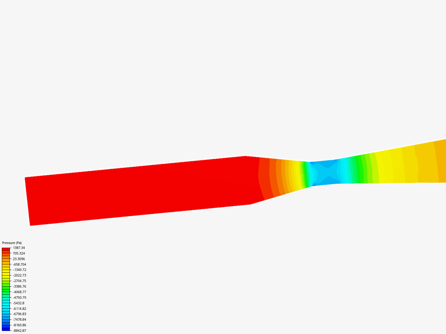 bernoulli - Copy image