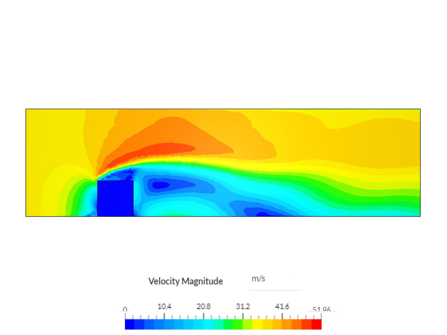 Wind Testing image