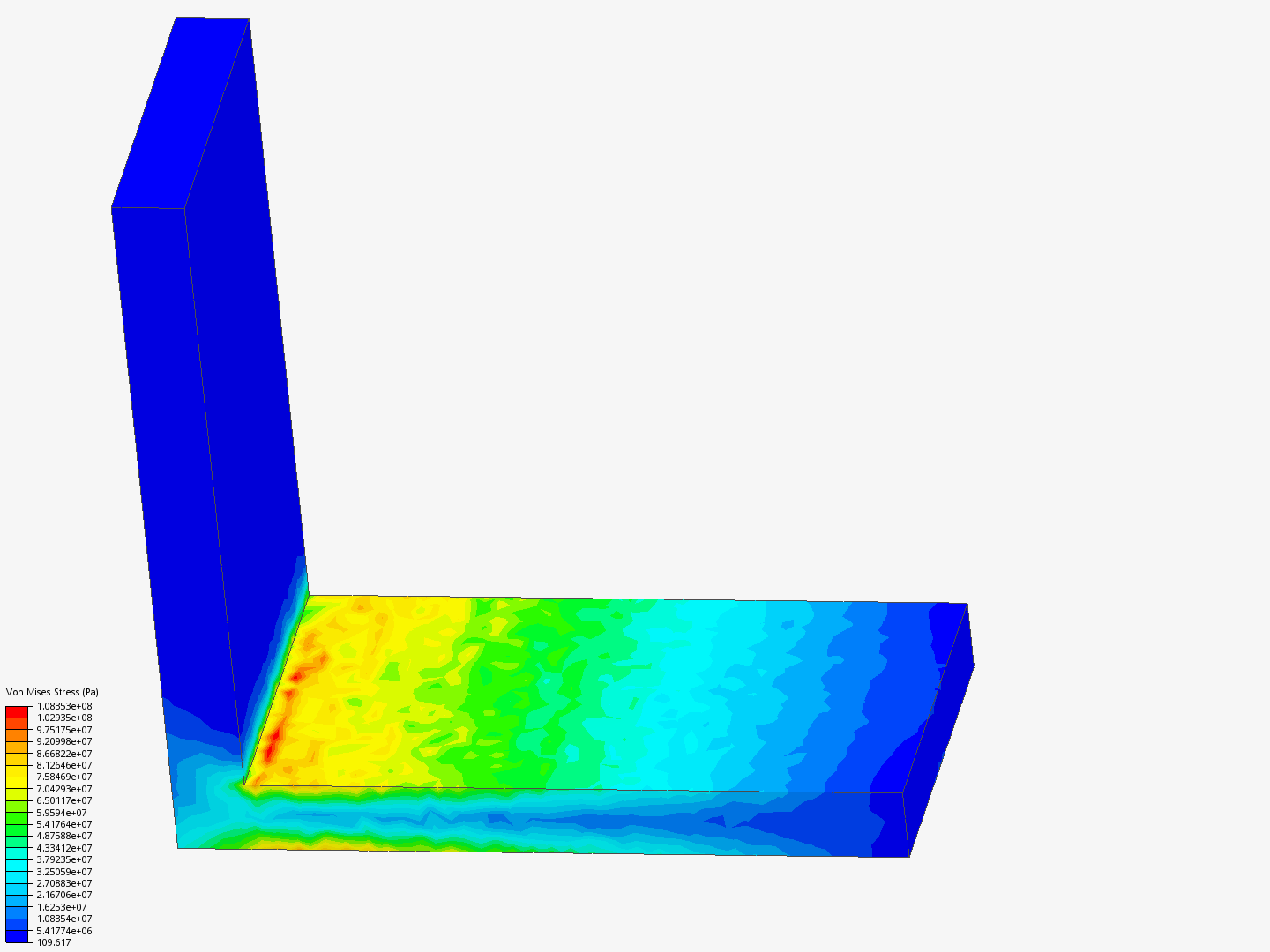 Coursera mesh convergence - Copy image