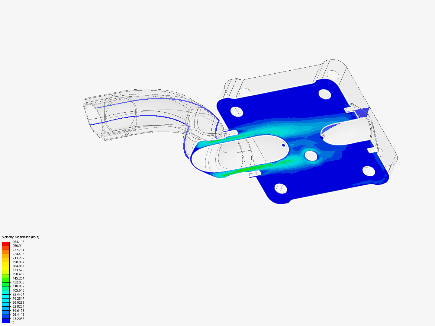 NMA Module 6 image