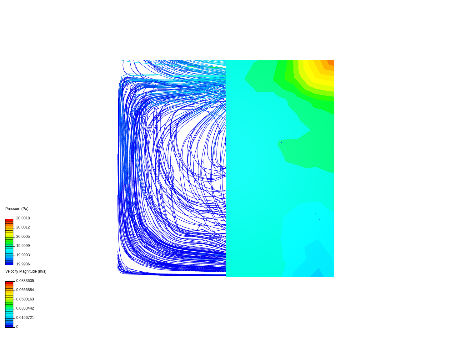 CFD flow analysis @Radigund image