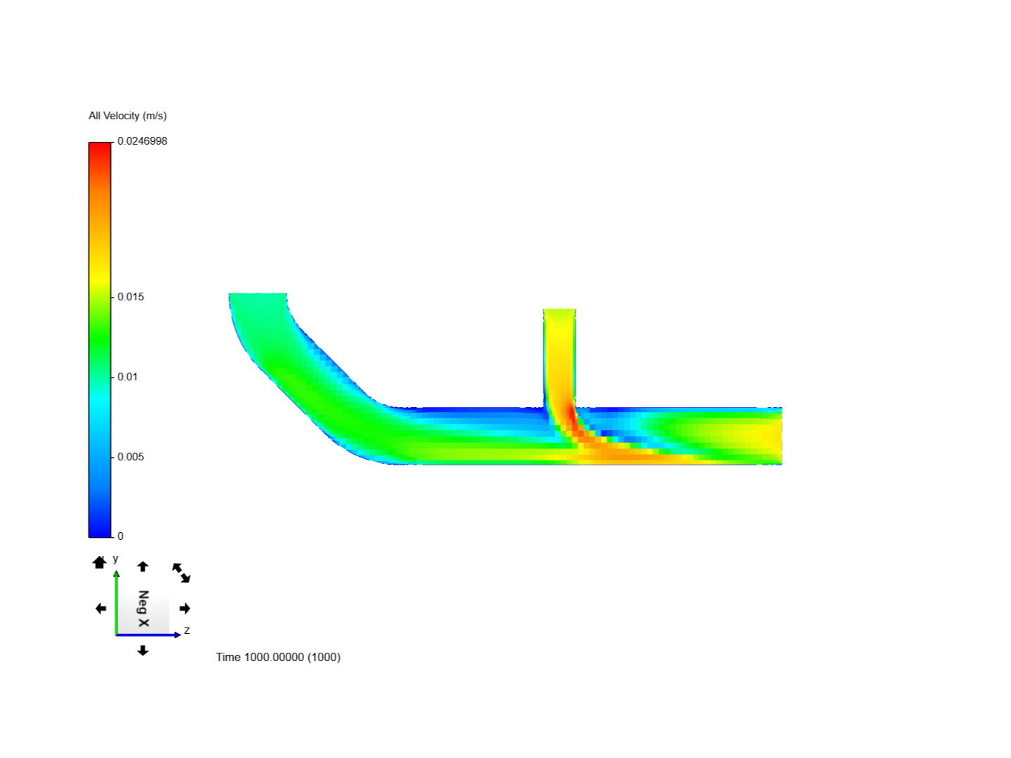 Laminar Flow Through a Pipe image