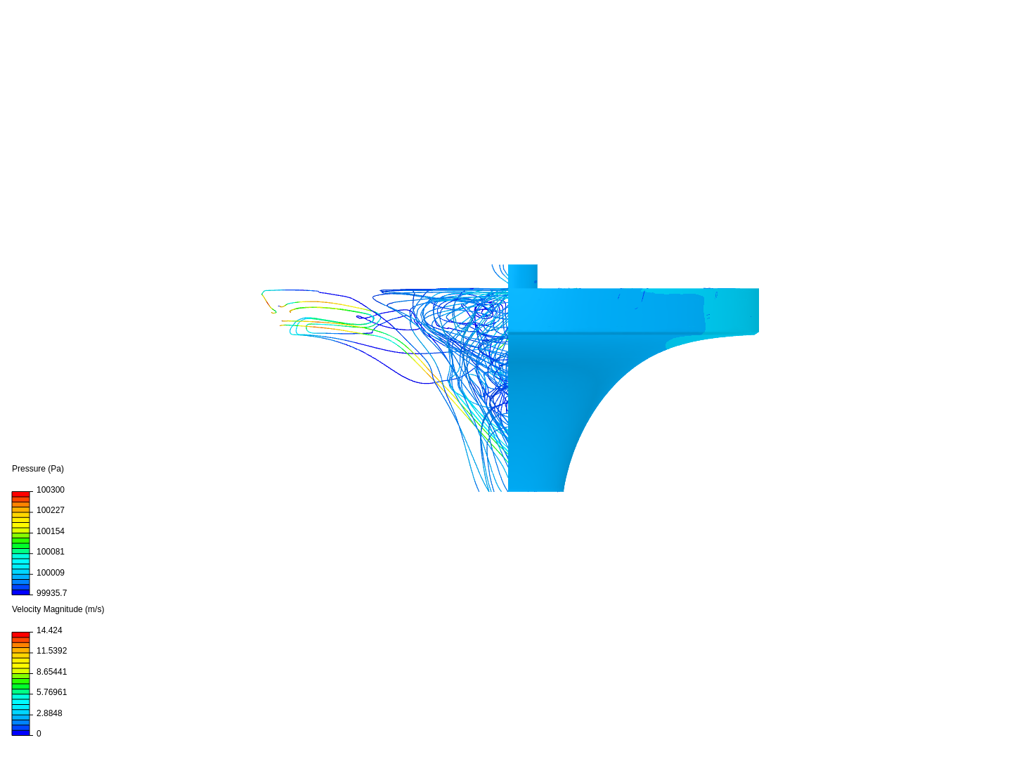 SIMULATION 10  TANG 150 MASS FLOW image