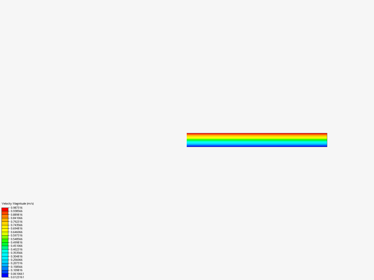 Two-dimensional viscous flow with CFD image