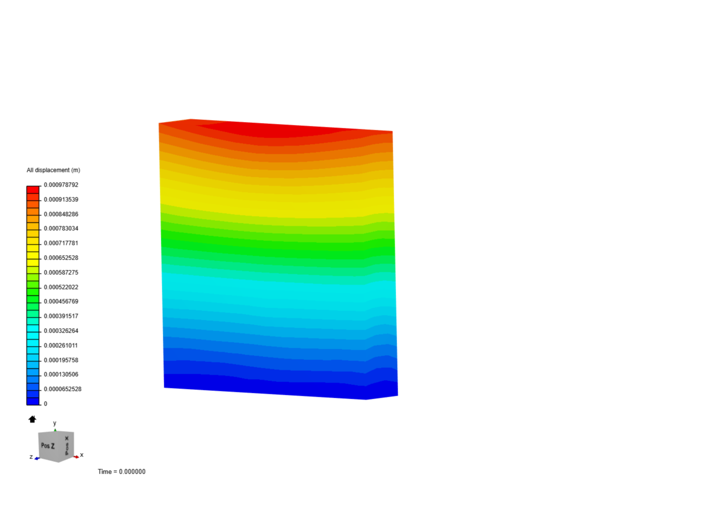 Panneau2 simulation image