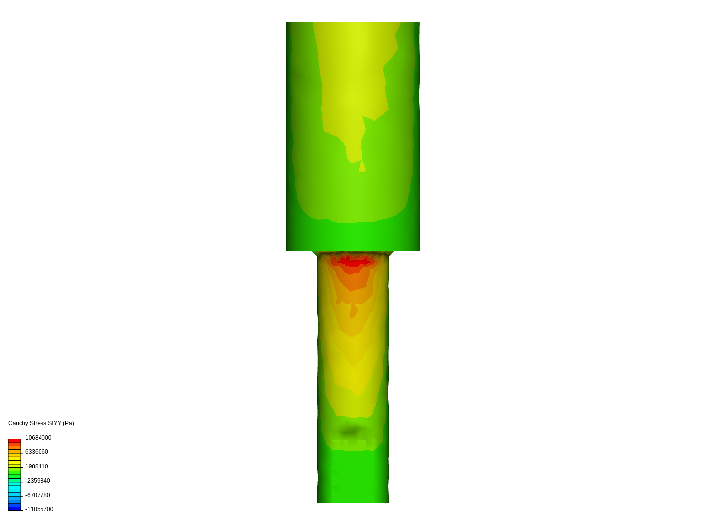 PROJ imene image