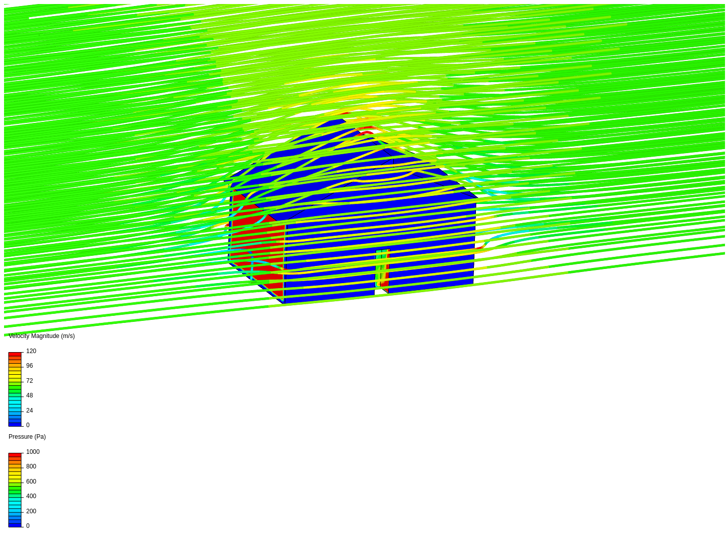 Low Rise CFD on left side image