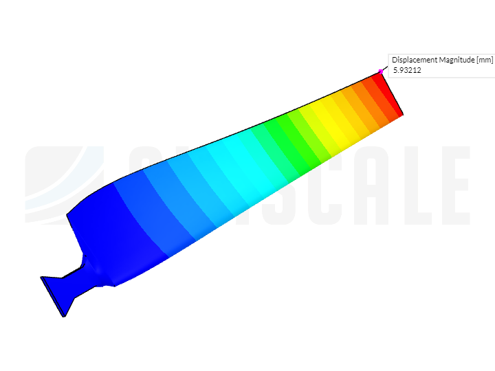 Blades Structural Analysis image