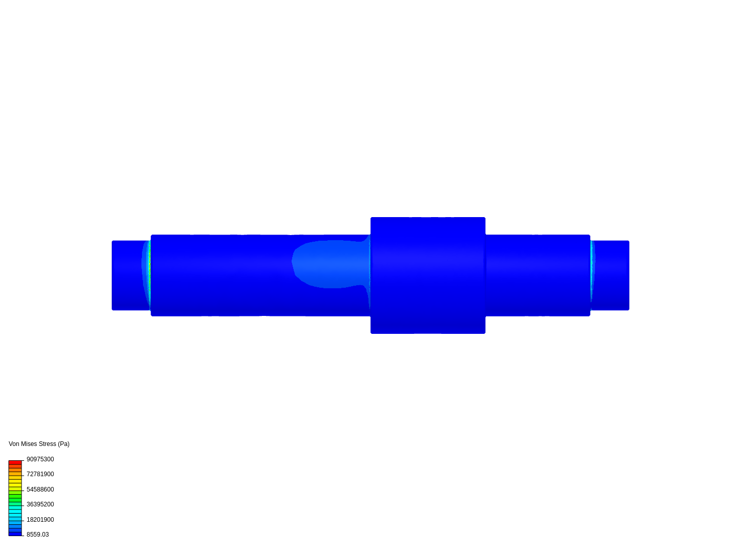 Shaft Trials image