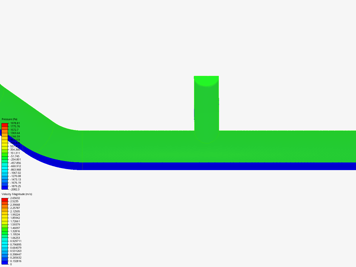 Tutorial 2: Pipe junction flow image