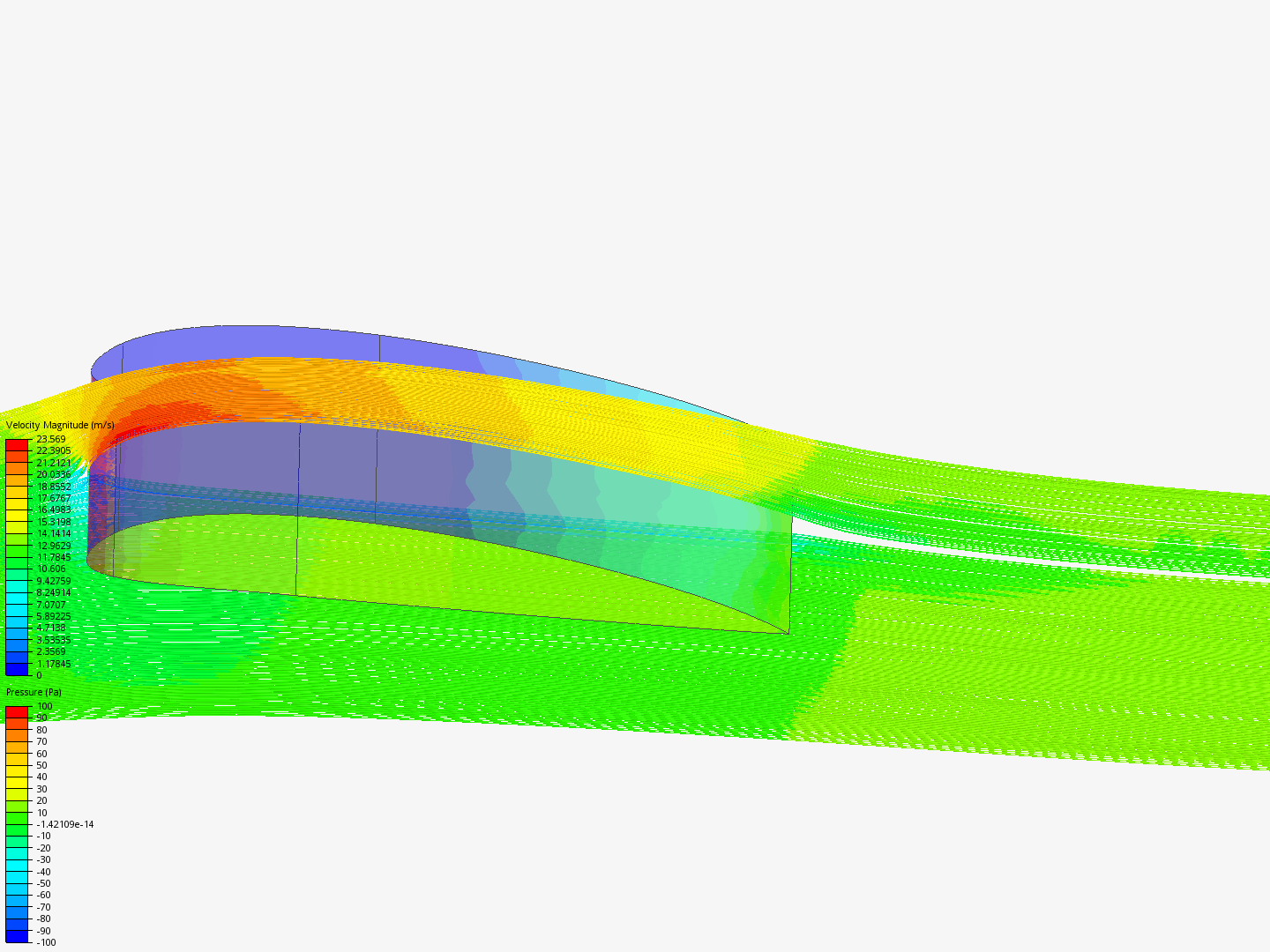 airfoils for airplanes image