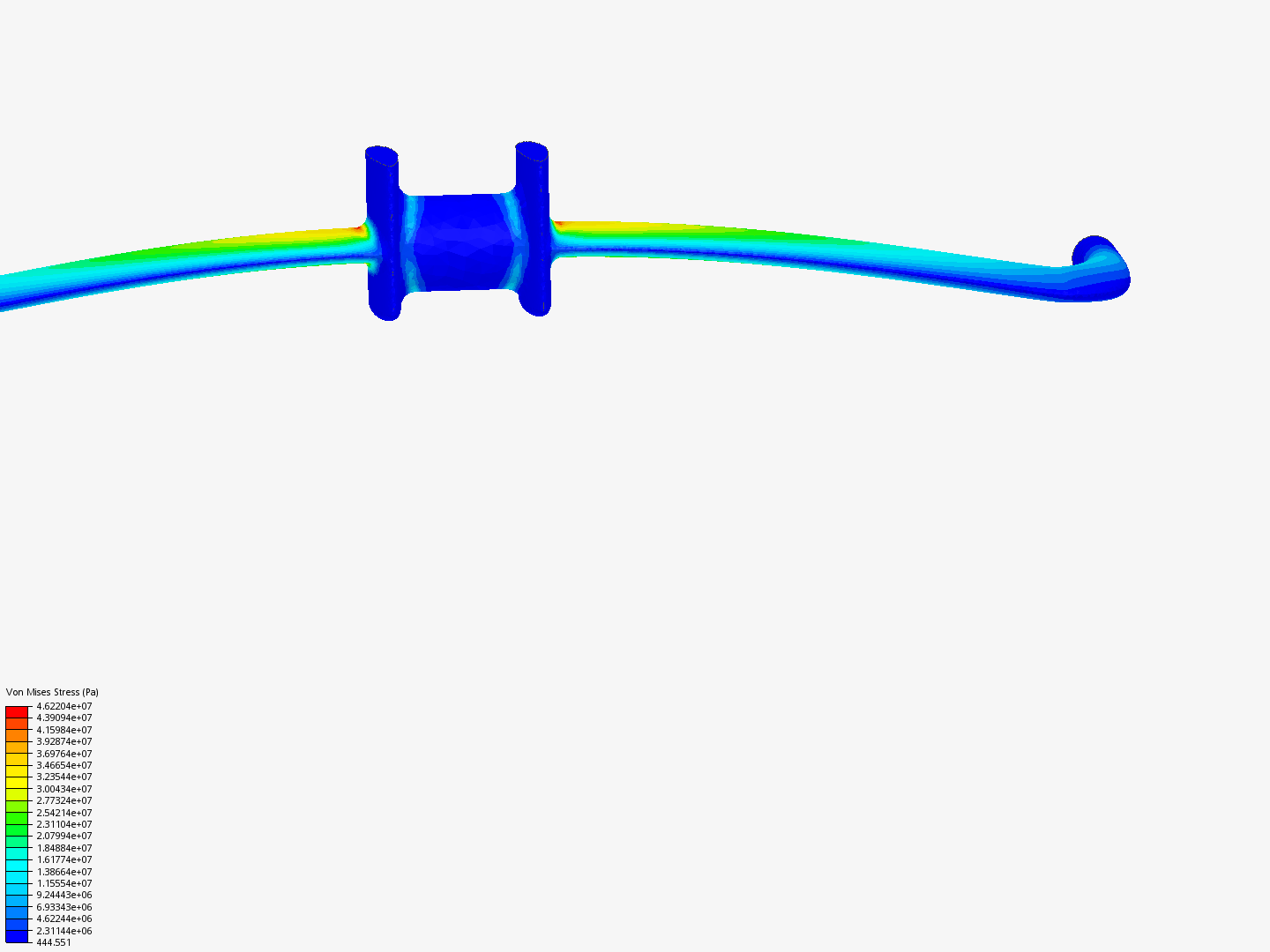 tt handlebars image