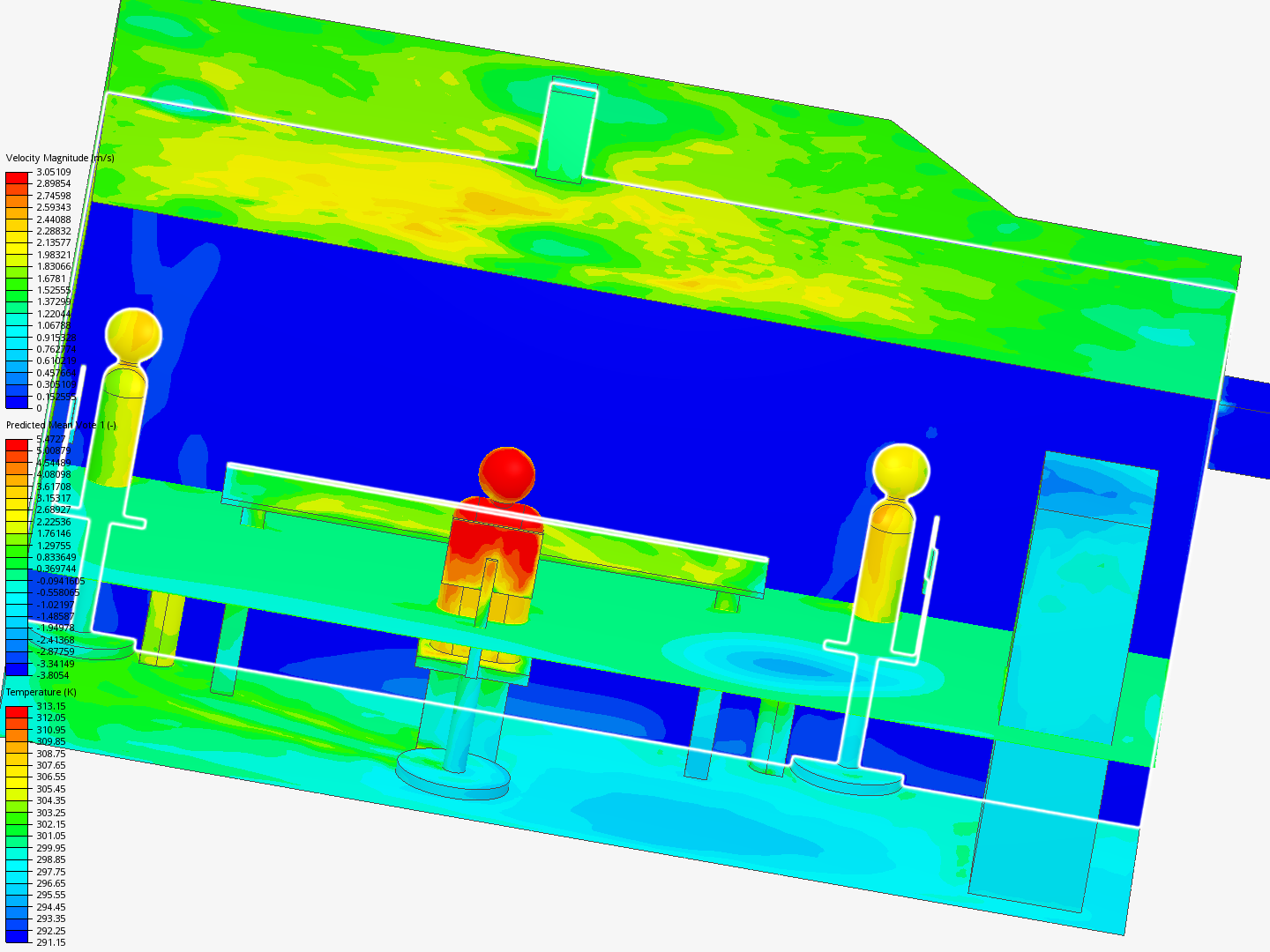 Meeting Room Thermal Comfort Analysis image