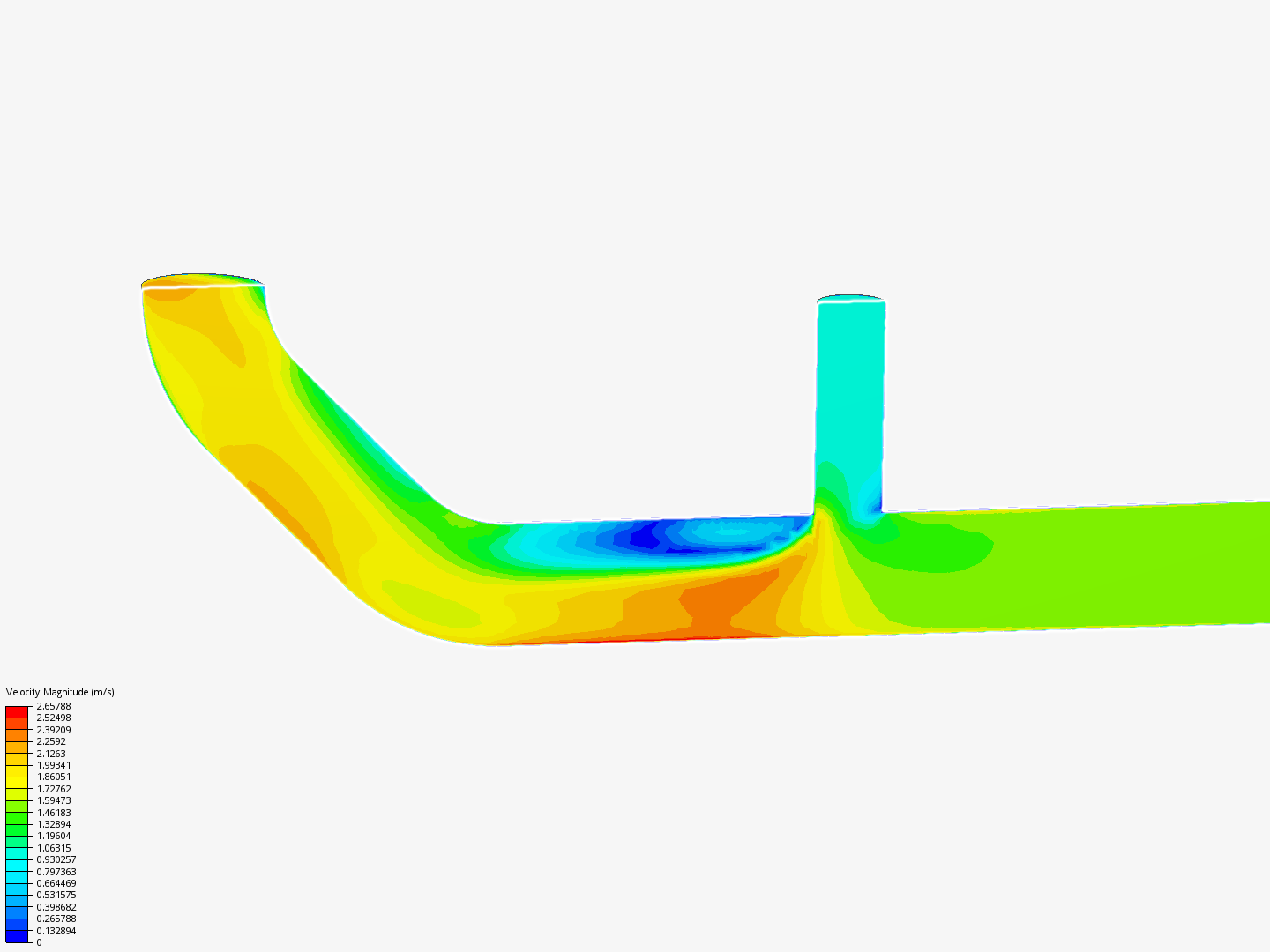 Tutorial 2: Pipe junction flow image