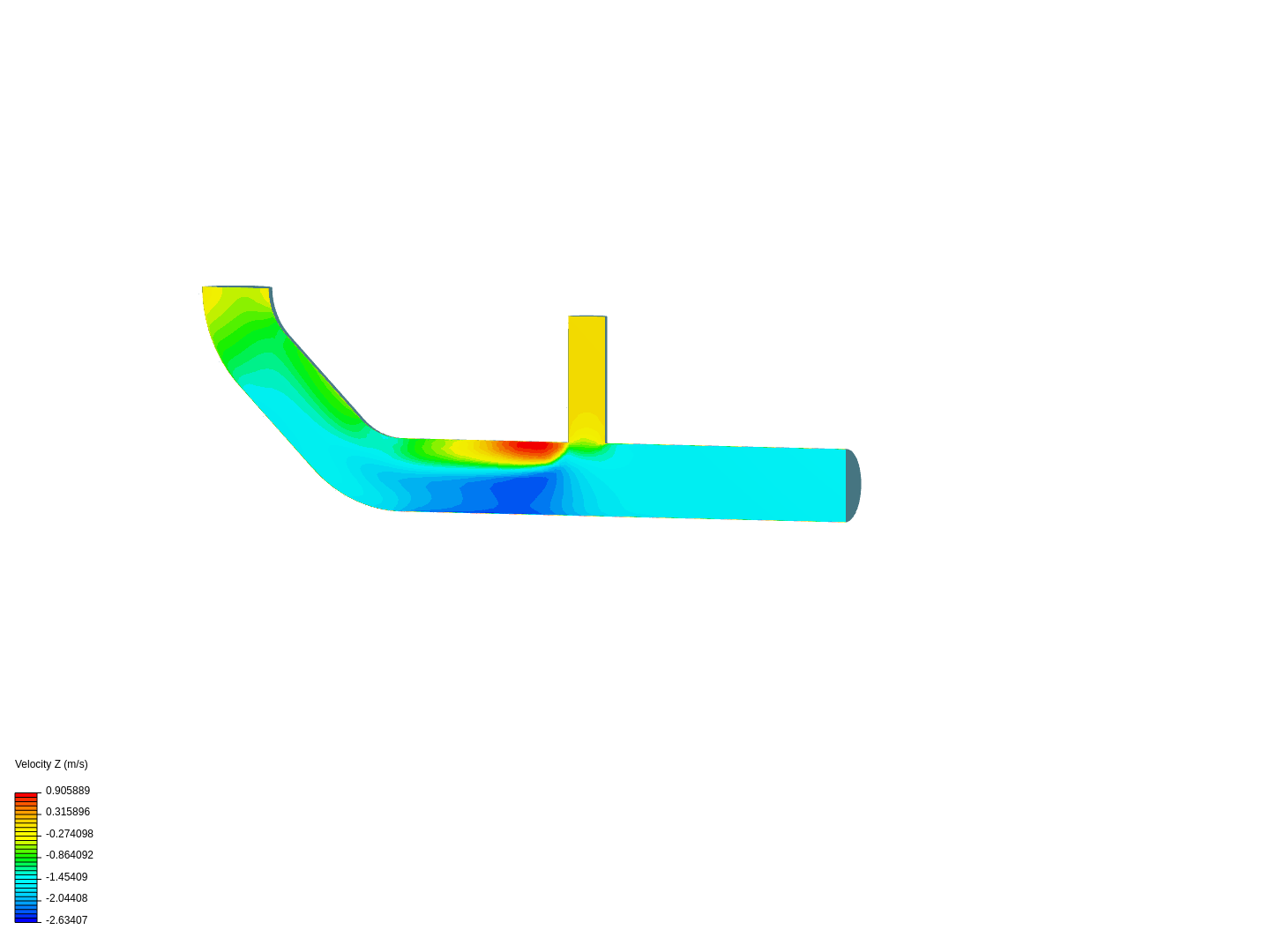 Tutorial 2: Pipe junction flow image