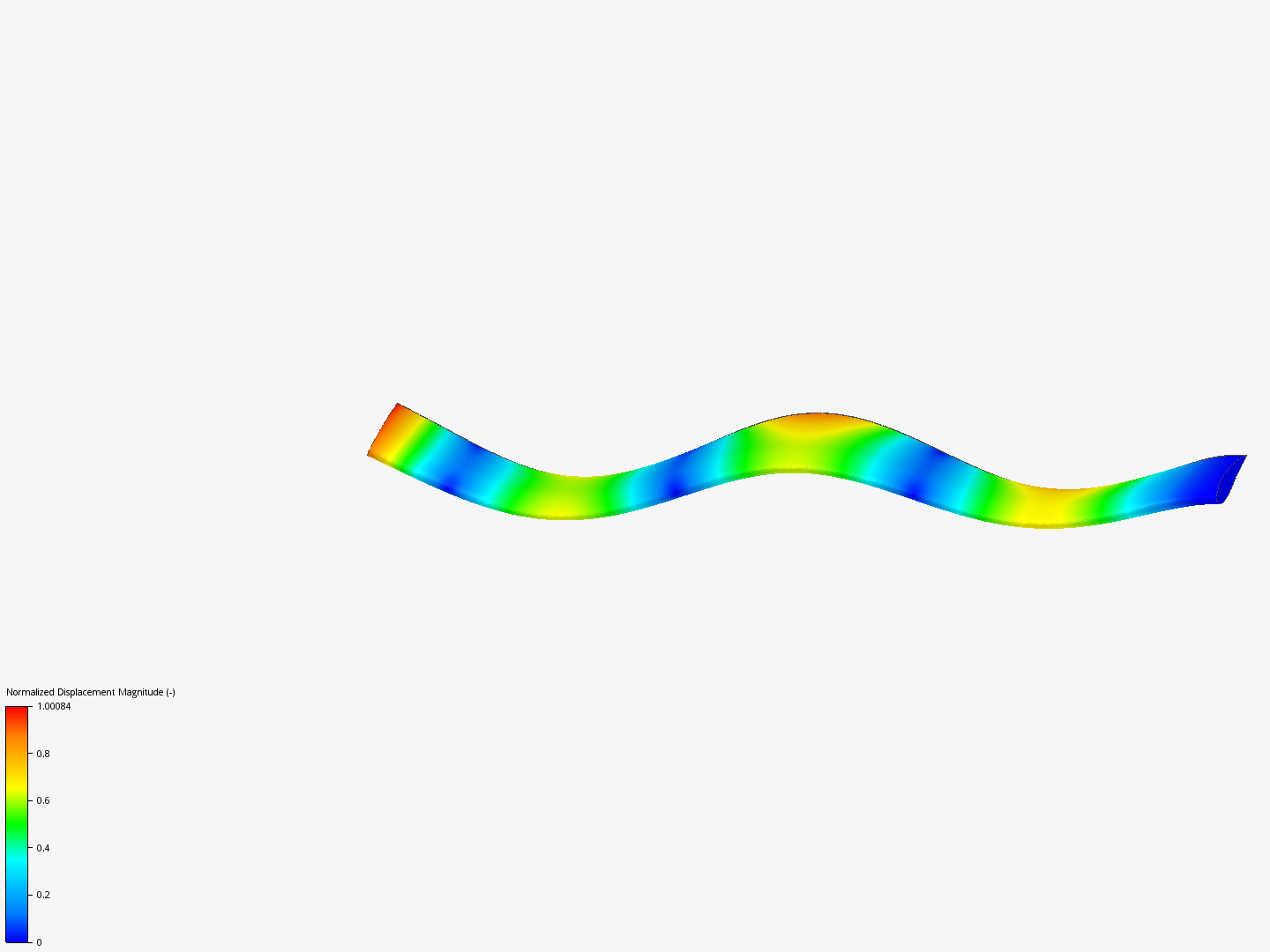 Frequency Analysis Tutorial (1/2) image