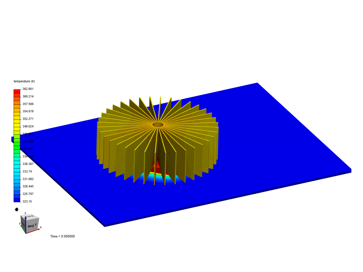 Refroidissement 2 image