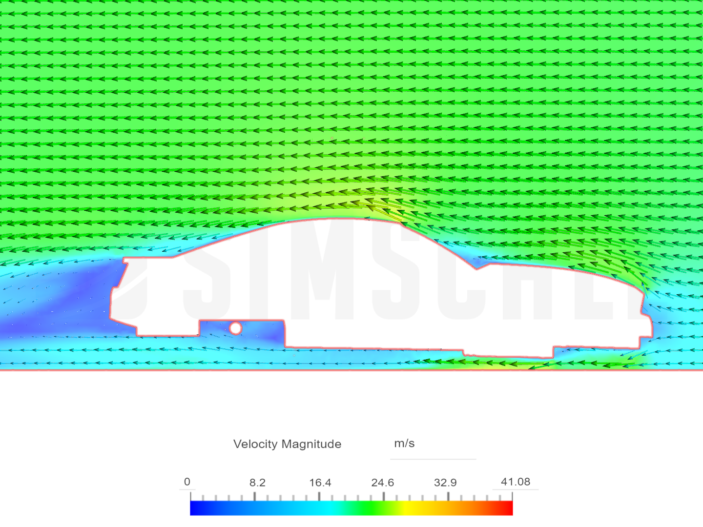 Incompressible CFD simulation over a vehicle image