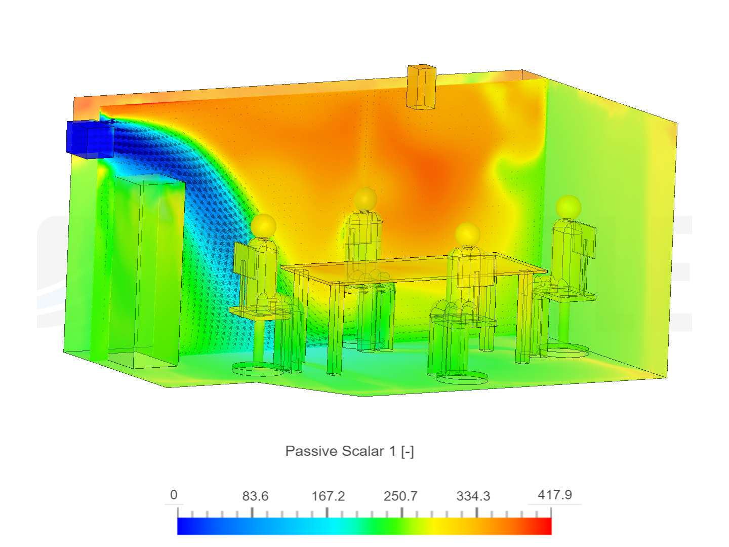 Meeting Room Thermal Comfort Analysis image