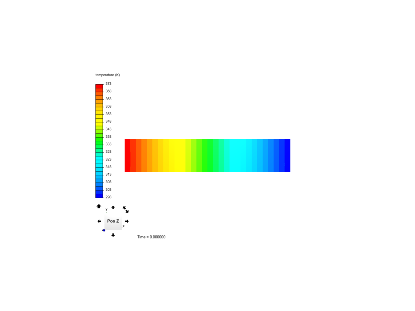 Heat transfer in a beam image