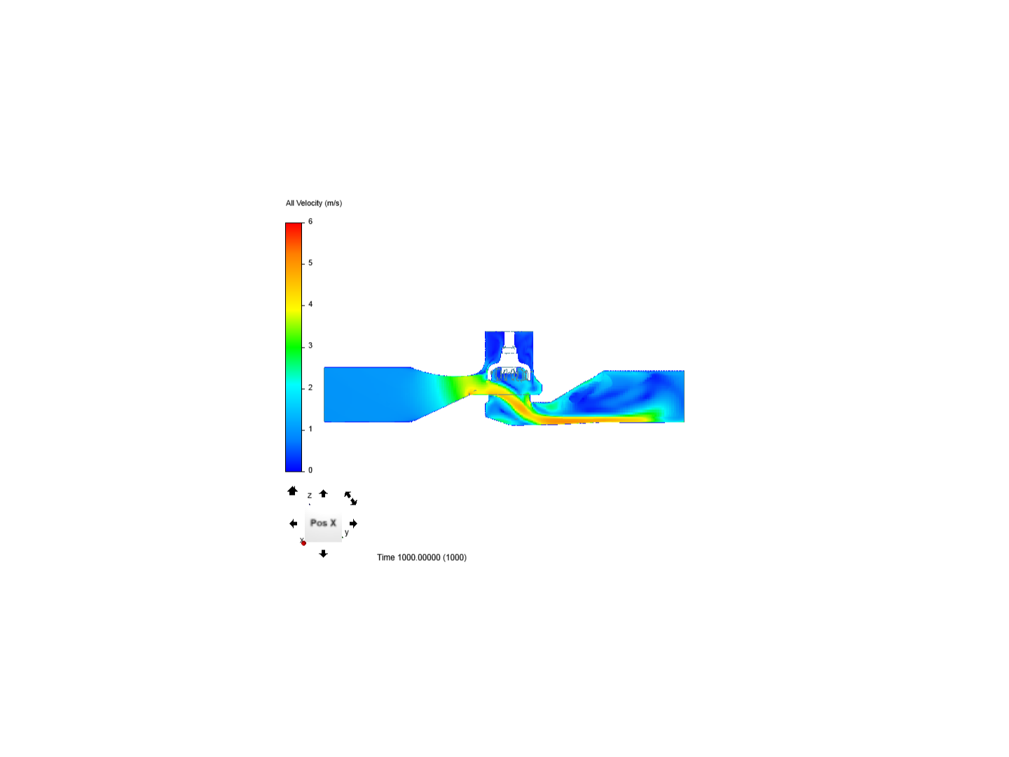 Optimization of a global value image