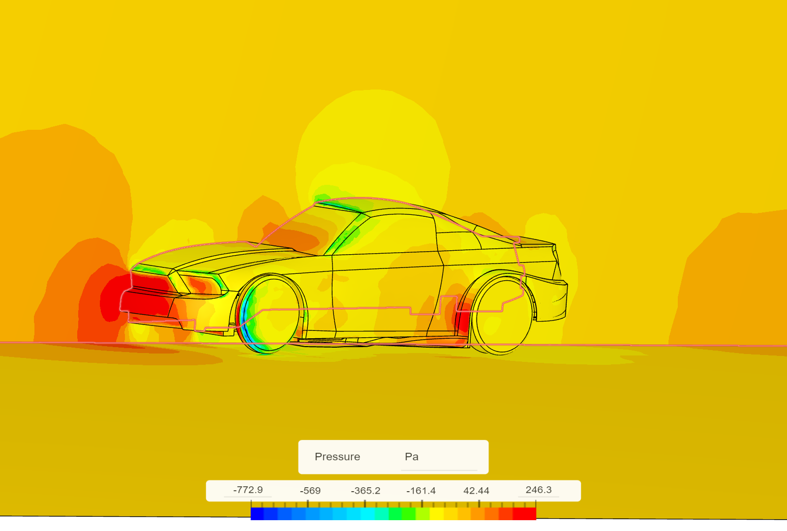 Car simulation image