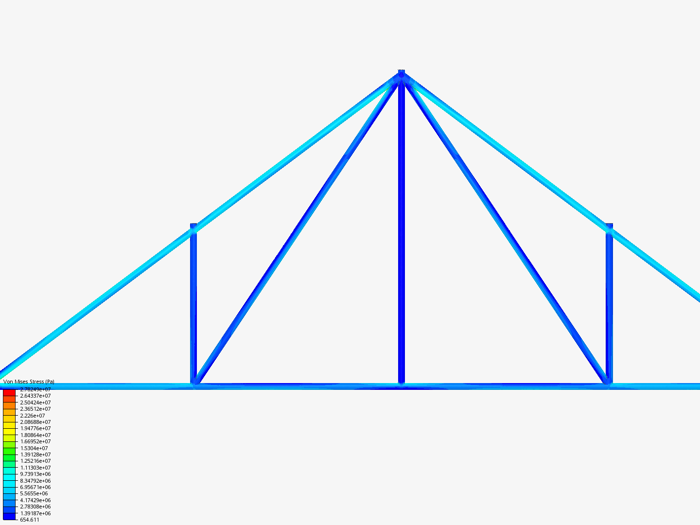 Part II (Truss) image