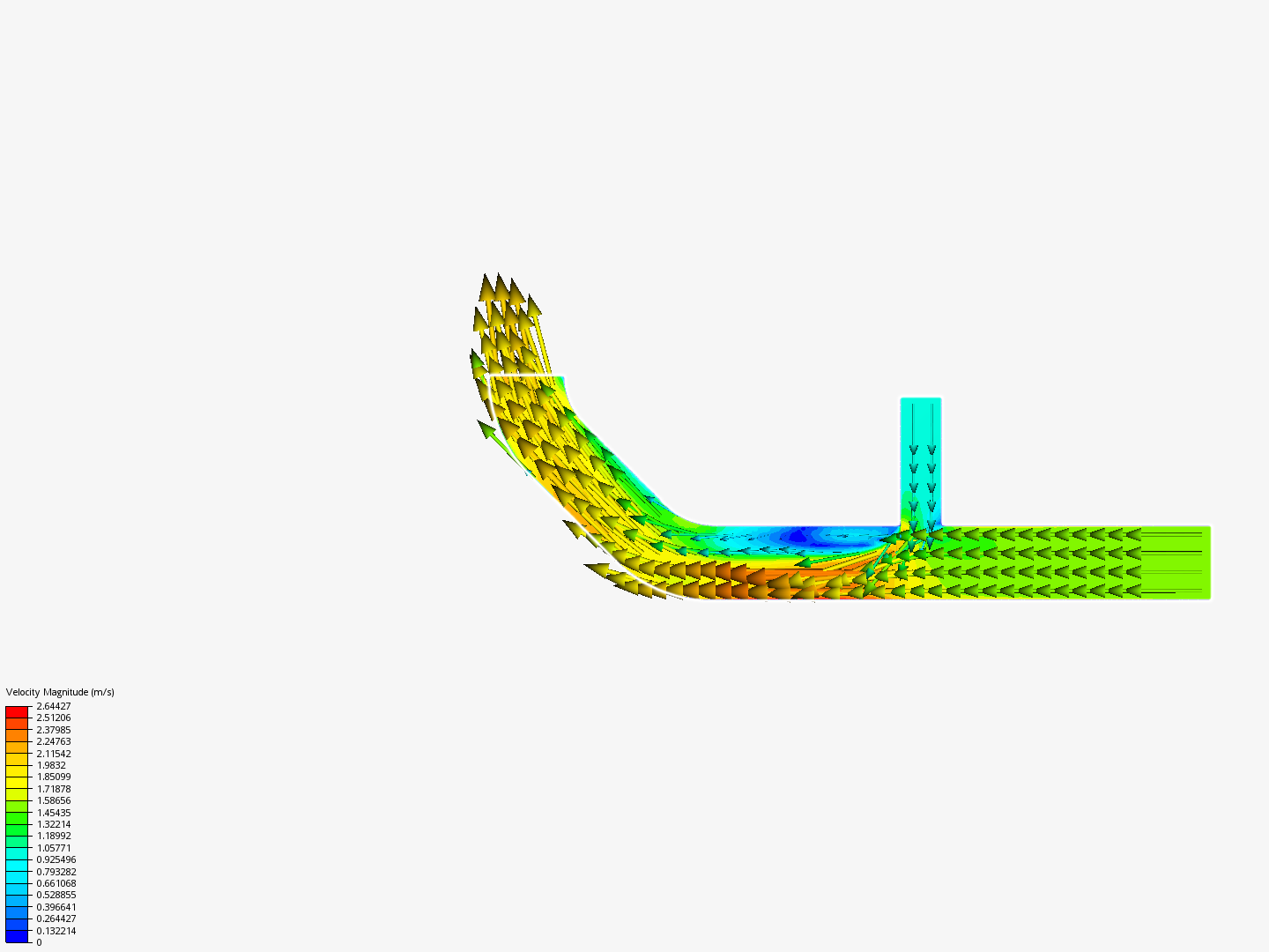 Tutorial 2: Pipe junction flow image