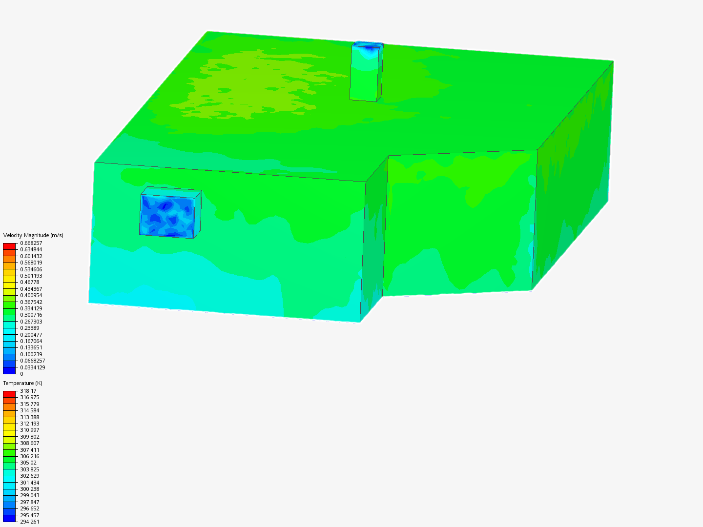 Meeting Room Thermal Comfort Analysis image