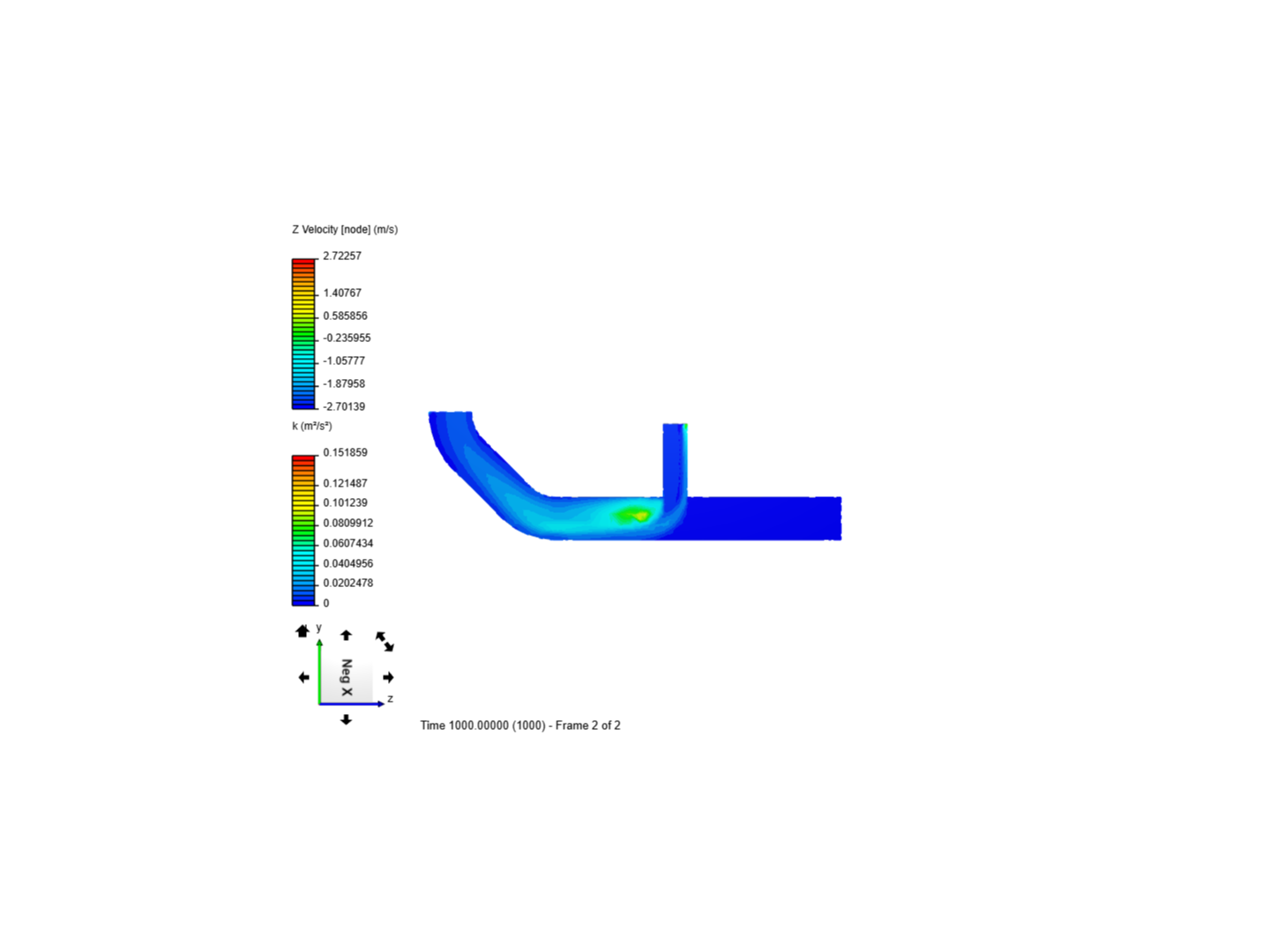 Tutorial 2: Pipe junction flow image