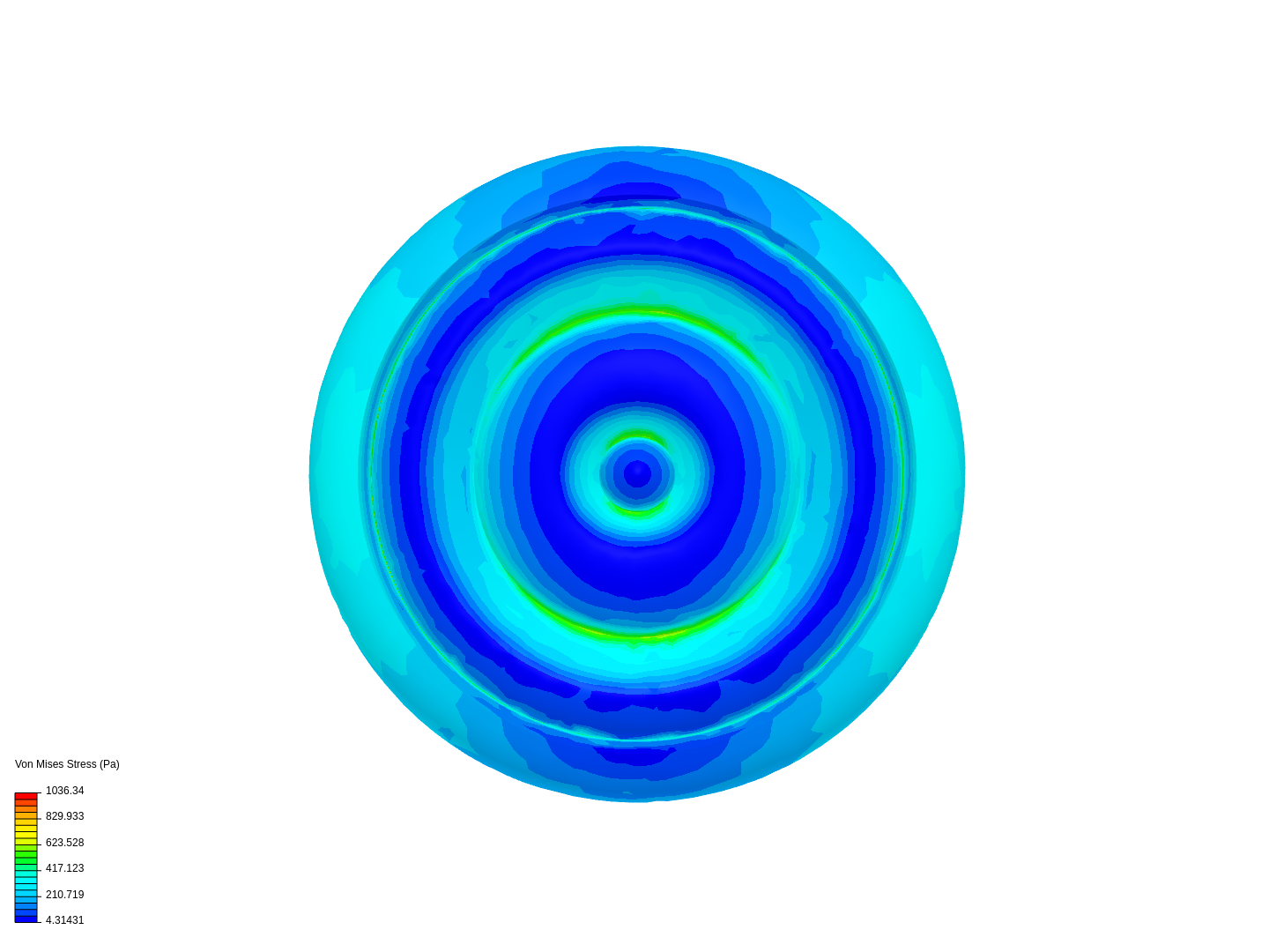 Lens Stress Test image