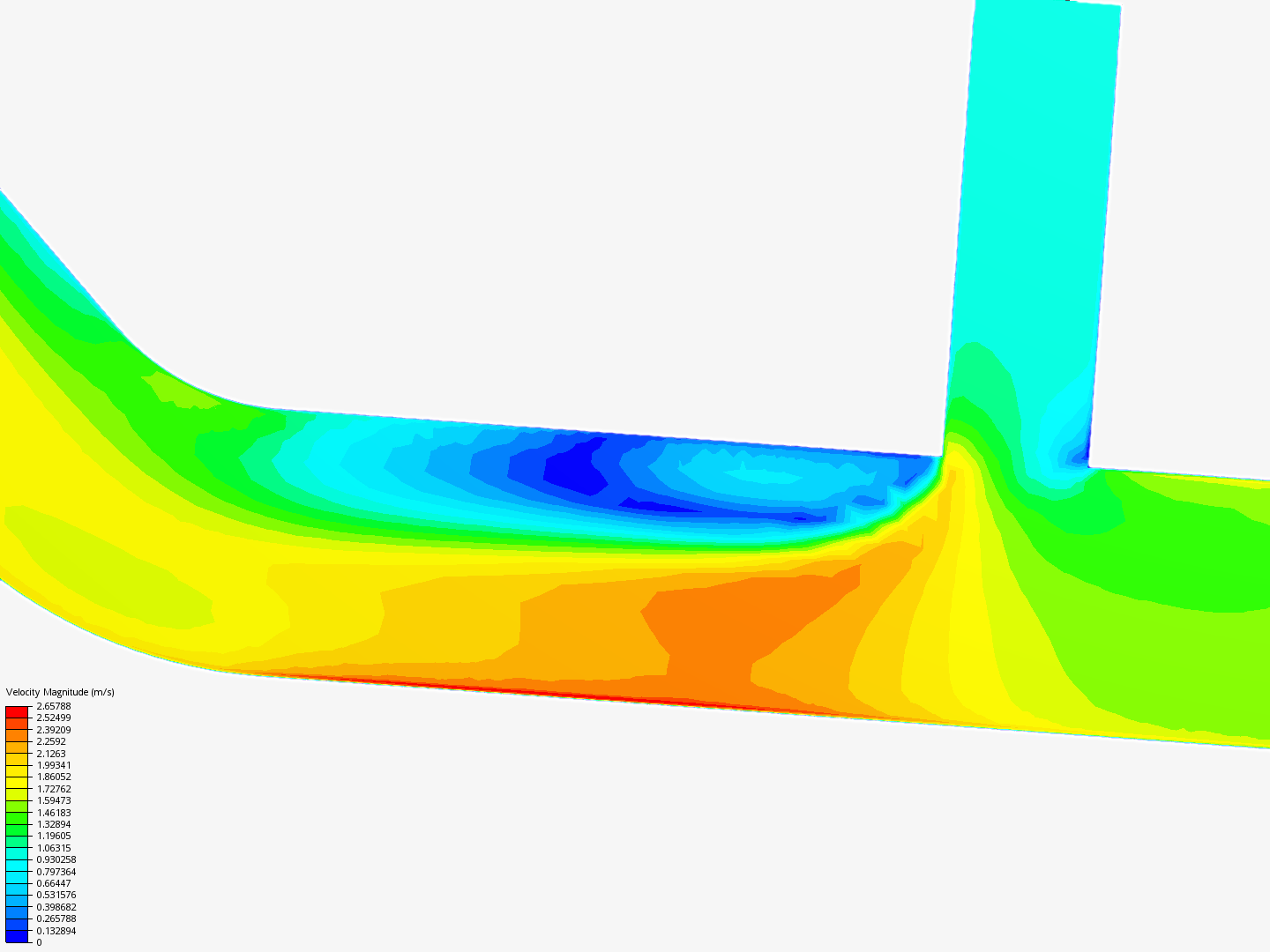 Tutorial 2: Pipe junction flow image