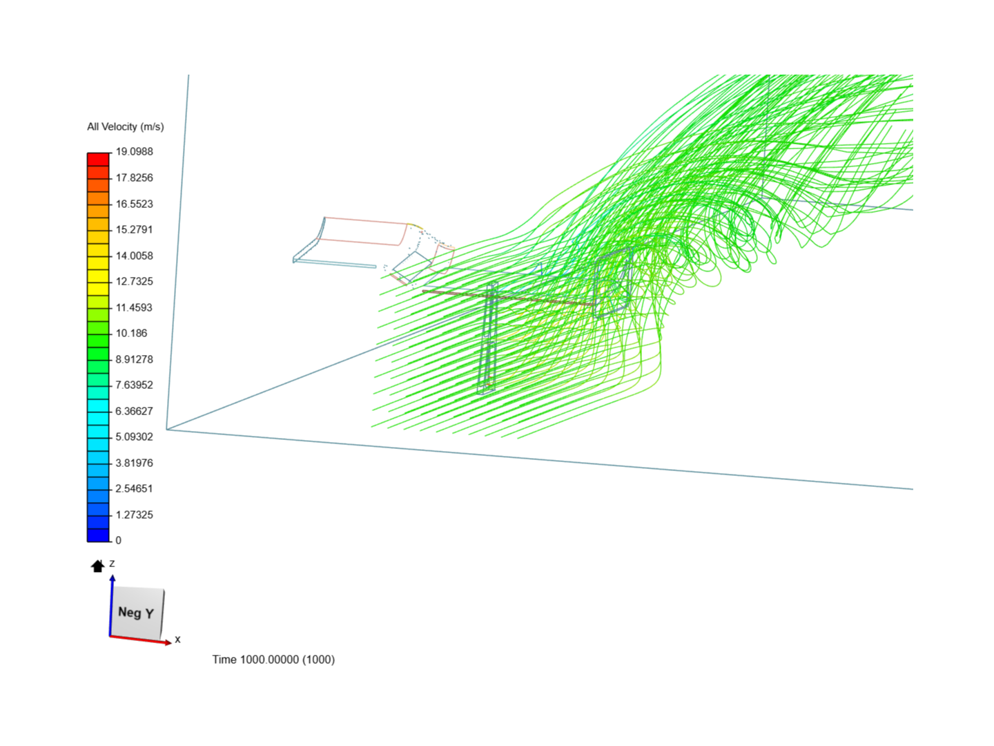 Tutorial: Airflow Around a GT Car Spoiler image