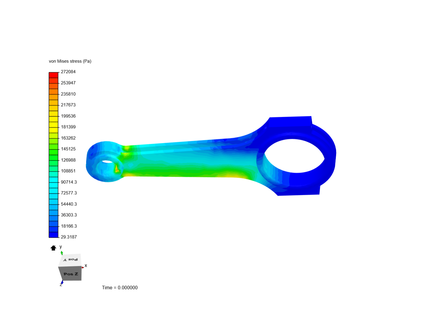 Tutorial 1: Connecting rod stress analysis image