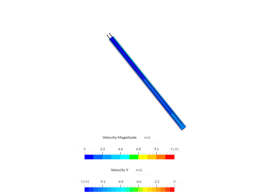 Fluid mechanics project image