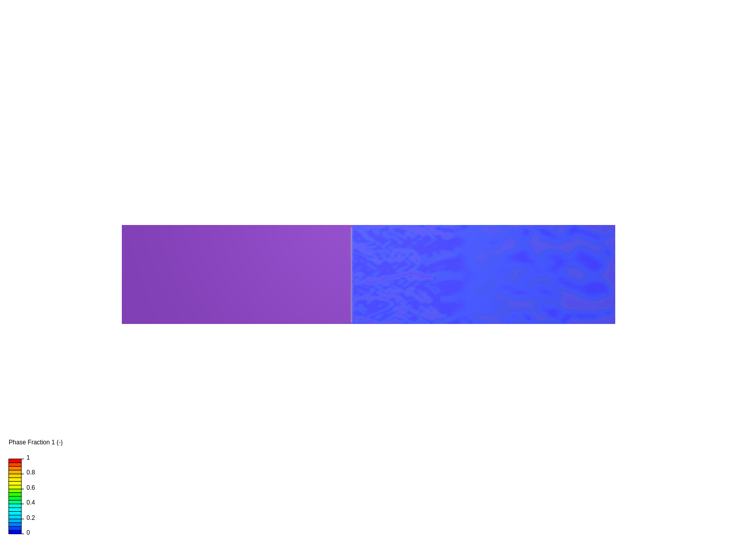 Multiphase Flow image