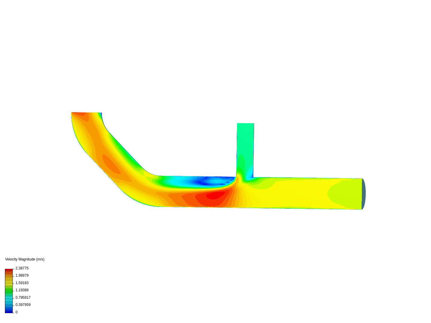 Tutorial 2: Pipe junction flow image