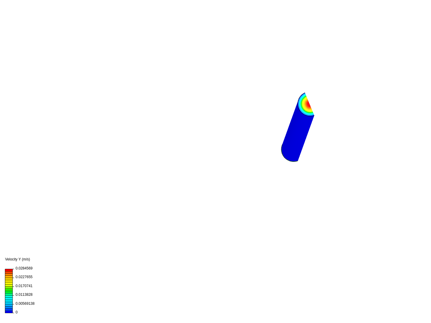 Tutorial 2: Pipe junction flow image