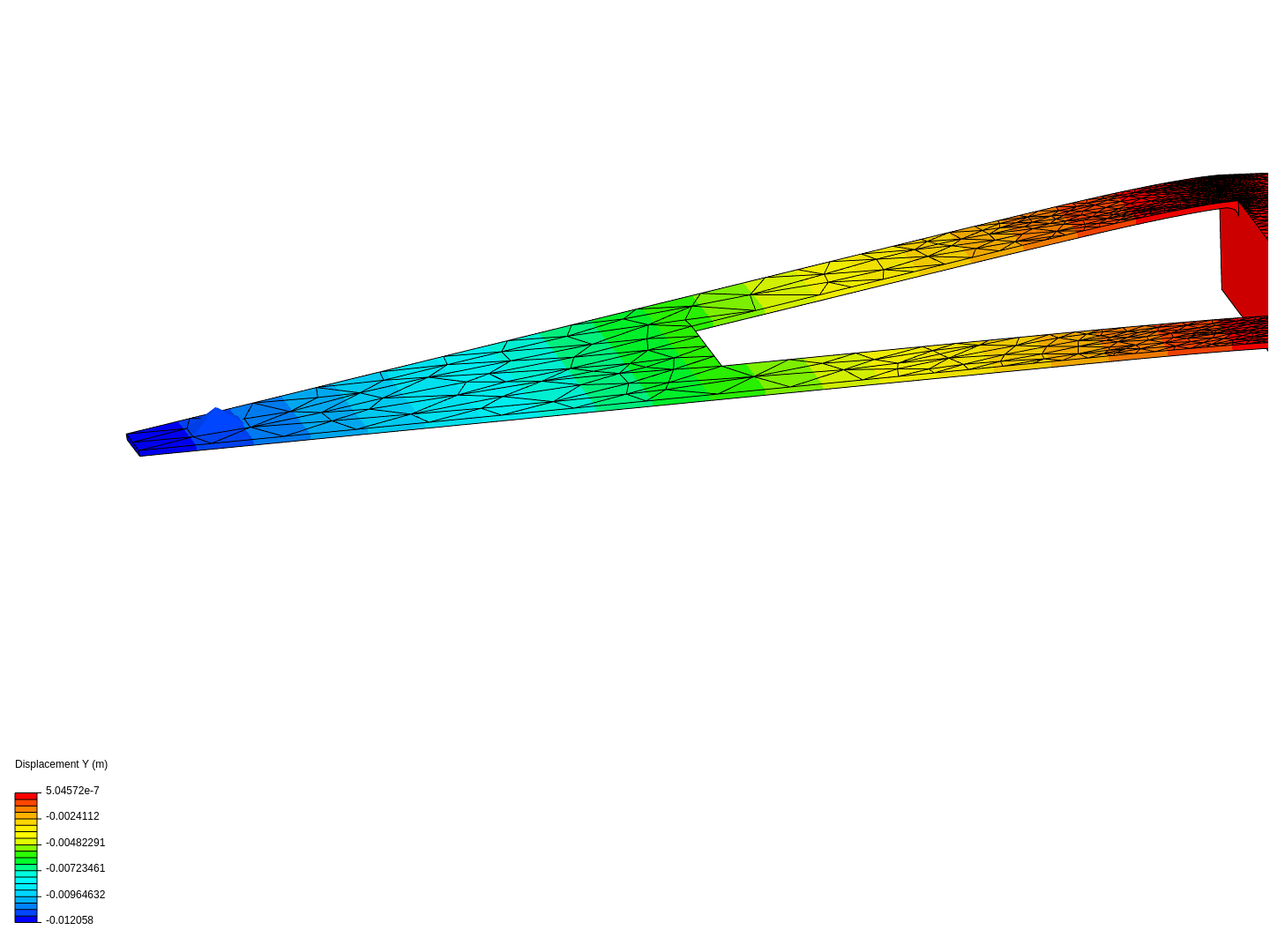 triangular cl image