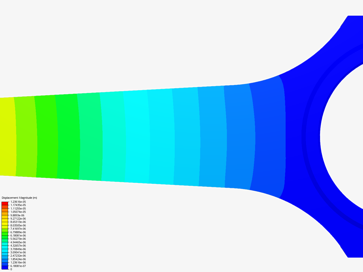 Connecting rod stress analysis image