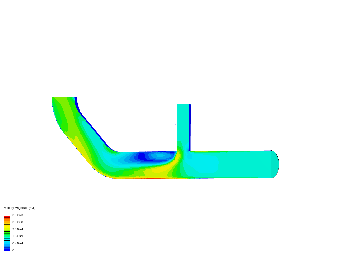 Tutorial 2: Pipe junction flow image